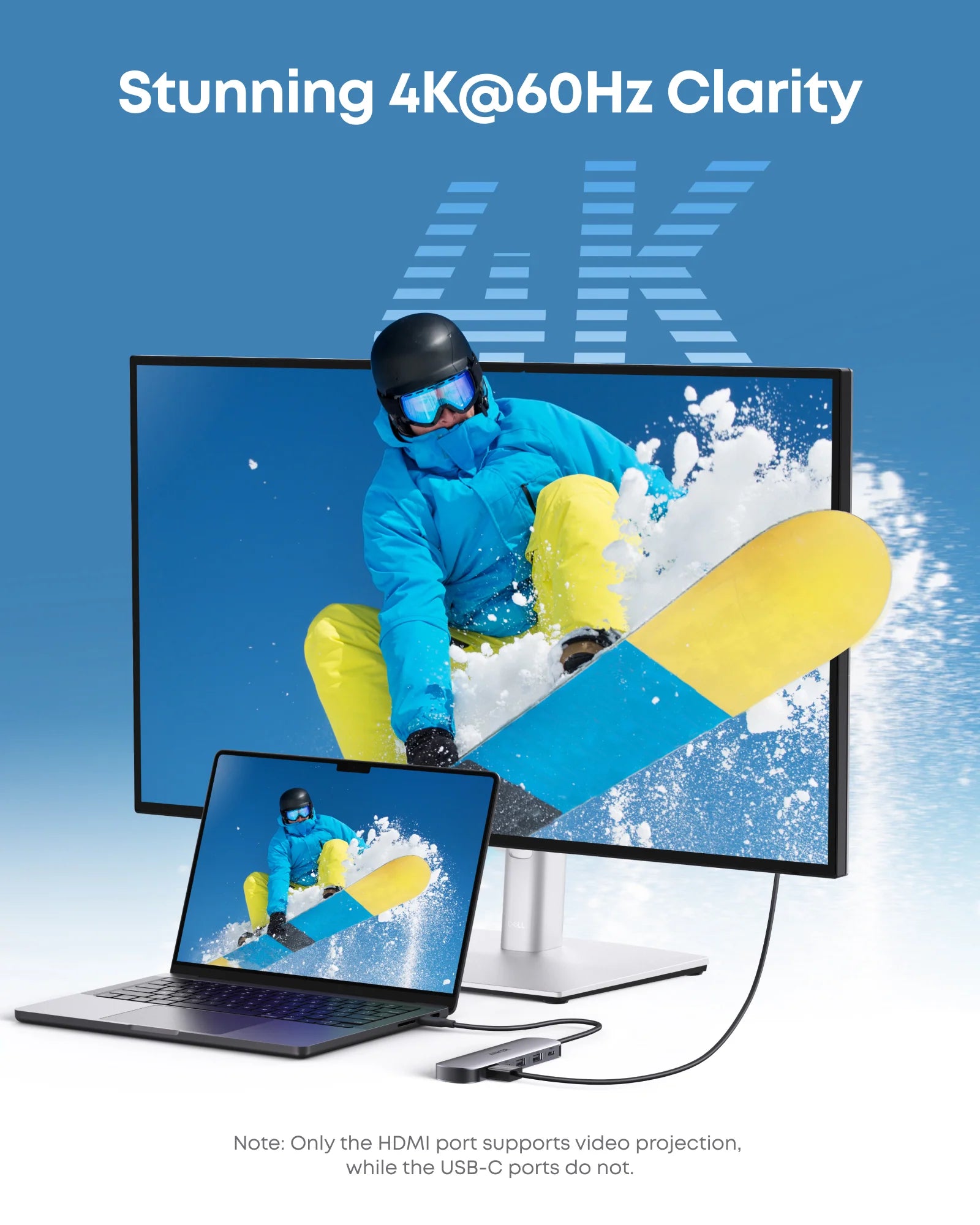 Anker USB-C Hub (7-in-1) – 4K@60Hz HDMI, 85W PD, 5Gbps USB-A & USB-C, SD/TF Card Slots