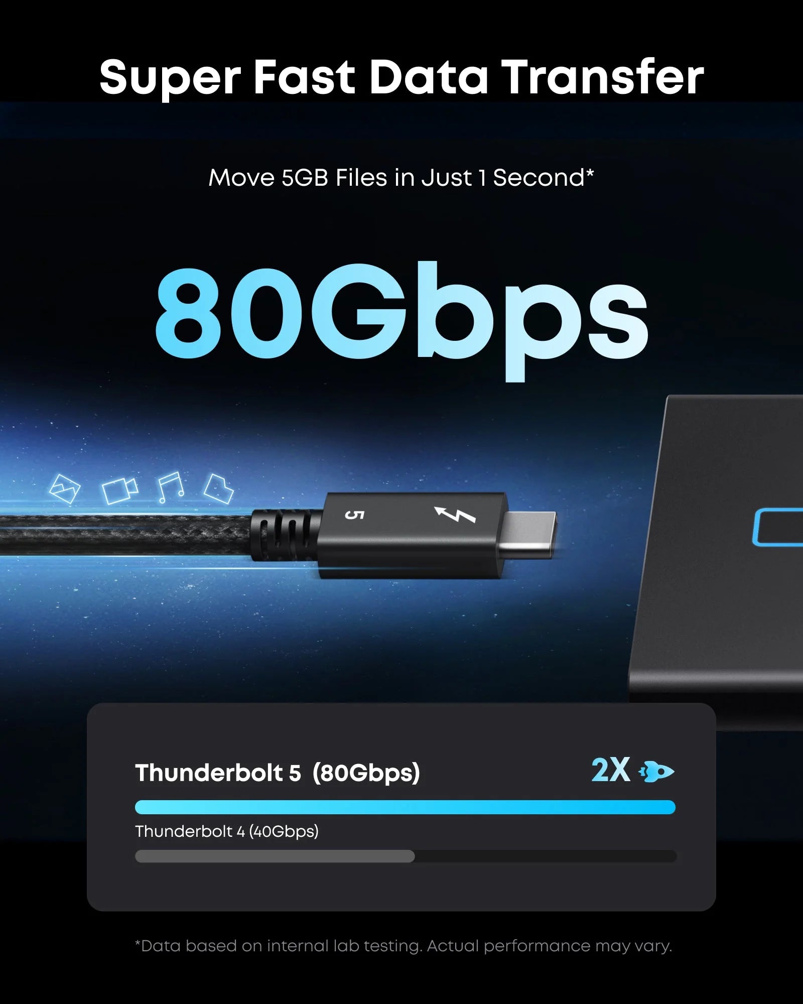 Anker Prime Thunderbolt 5 Cable 1.7ft 80Gbps 240W – Black