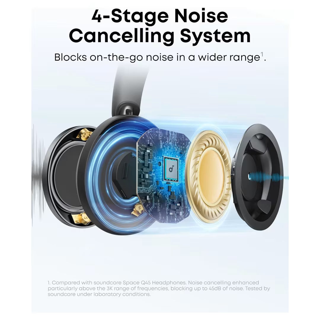 سماعات Soundcore Space One Pro لاسلكية مع إلغاء الضوضاء