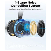سماعات Soundcore Space One Pro لاسلكية مع إلغاء الضوضاء