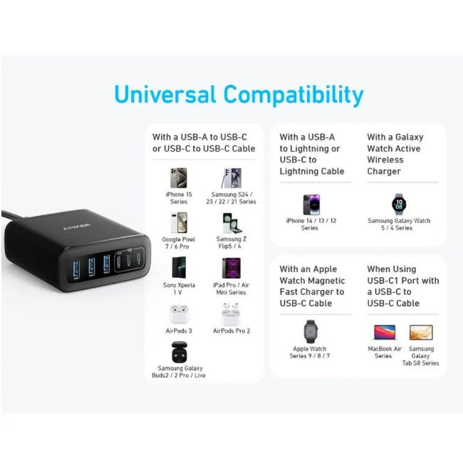Anker 112W 6 Port GaN Charger - Black Anker 112W 6 Port GaN Charger - Black