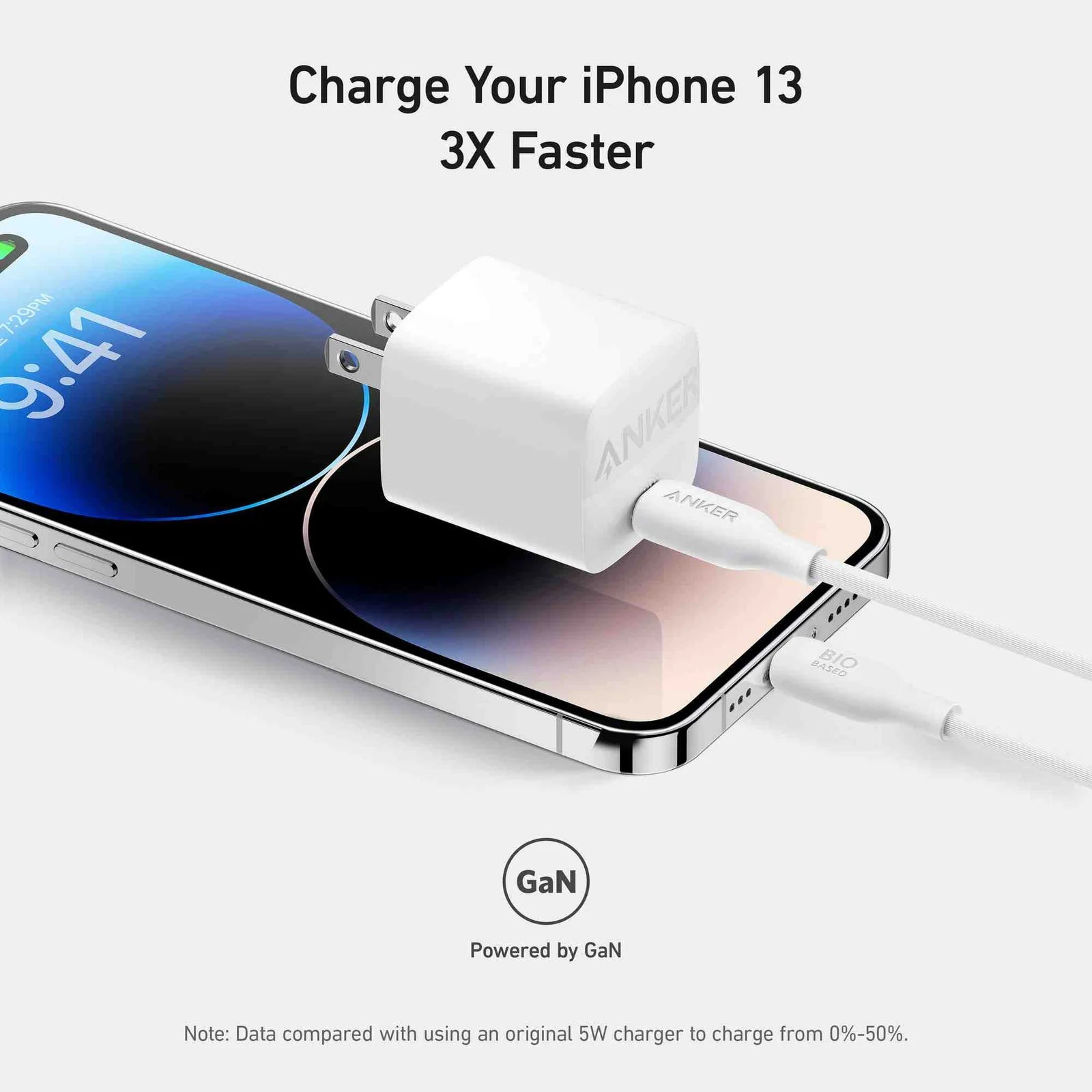 Anker 313 USB C Wall Charger 30W Fast & Compact Design 