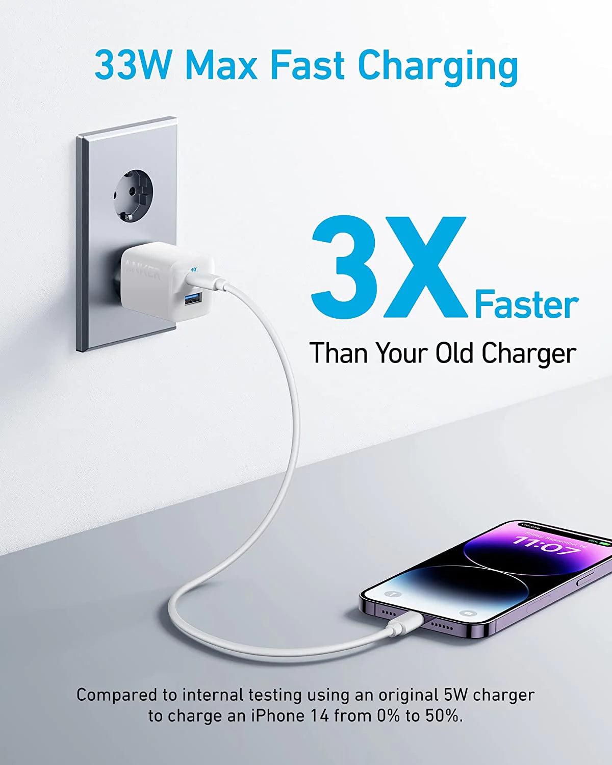 Anker 323 Charger 33W Fast Charging for All Your Devices 