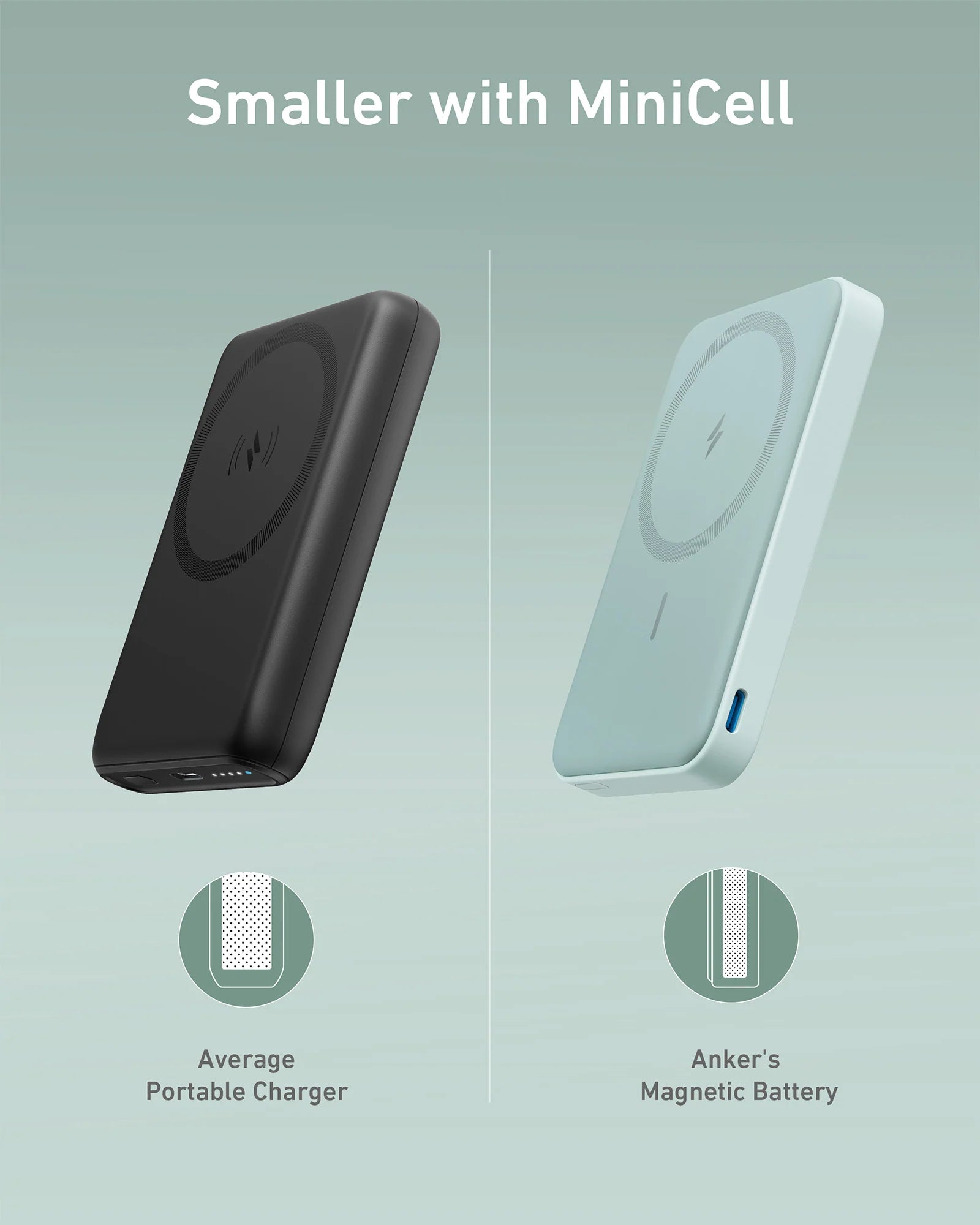 Anker 622 Magnetic Battery MagGo 5000mAh Portable Wireless Charger 
