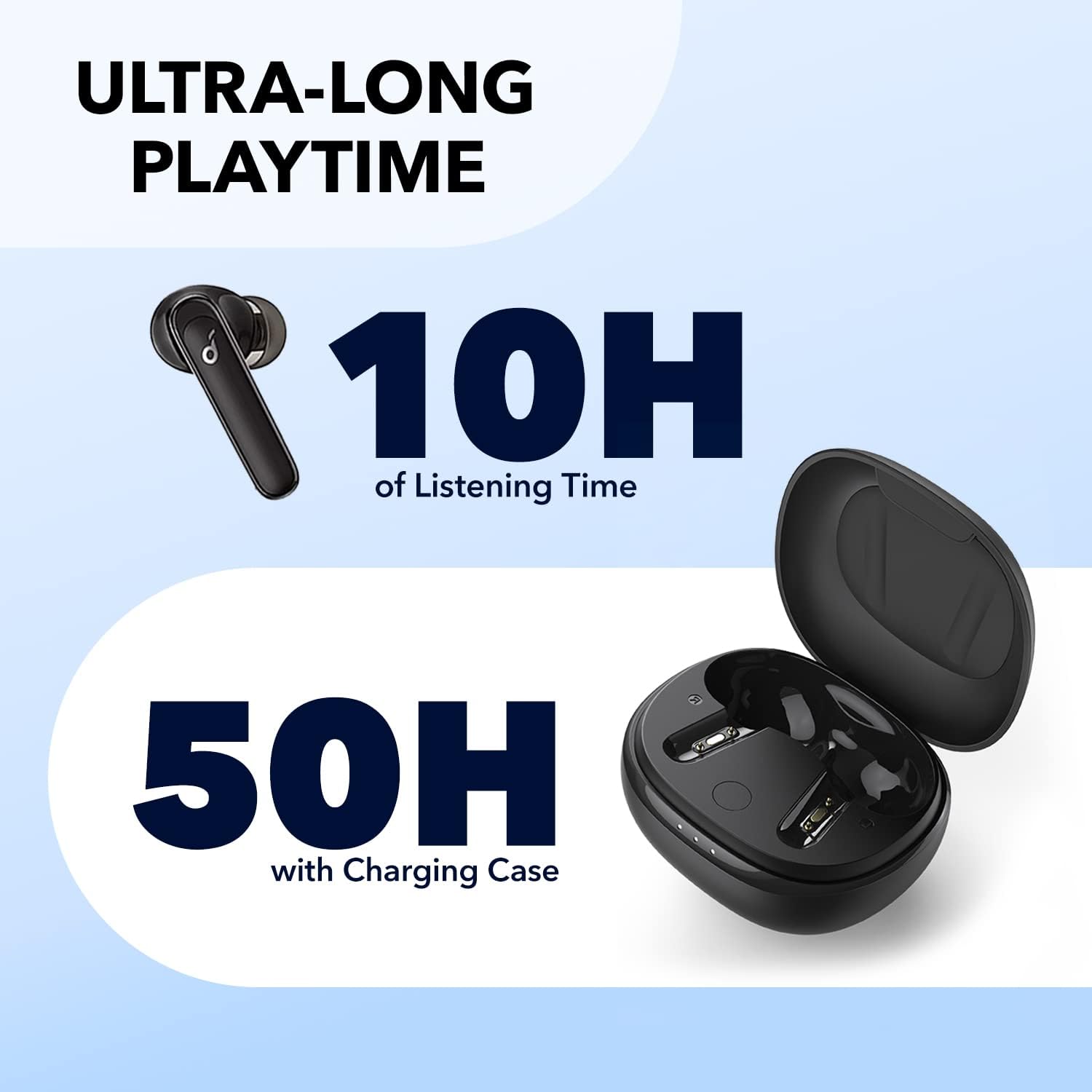 Anker Soundcore Life P3 Wireless Earbuds with Noise Cancelling