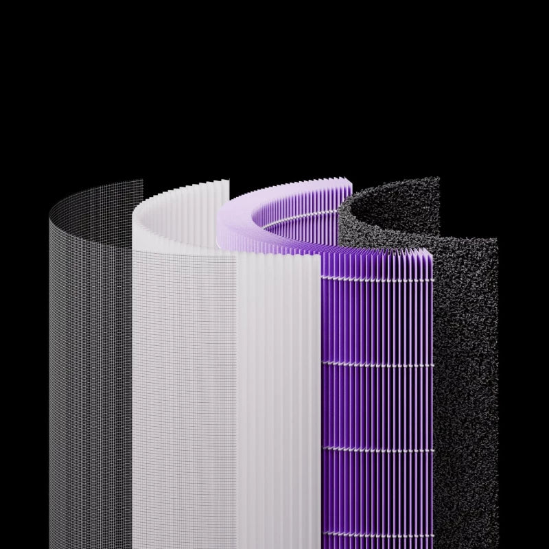 Xiaomi Smart Air Purifier 4 Lite Filter Pro – HEPA & Activated Carbon Filter BHR8949GL