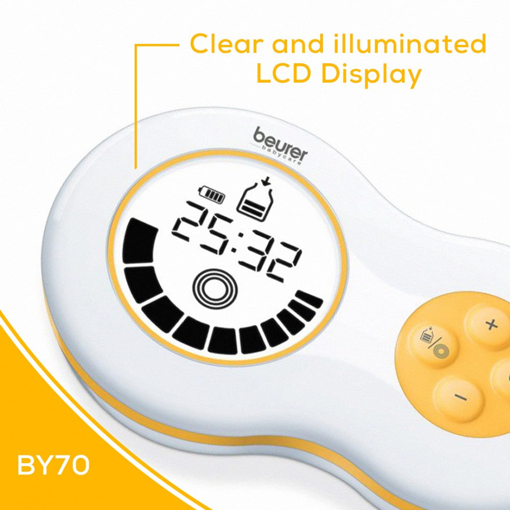 Beurer BY 70 Dual Breast Pump Fast & Efficient Milk Pumping Beurer BY 70 Dual Breast Pump Fast & Efficient Milk Pumping