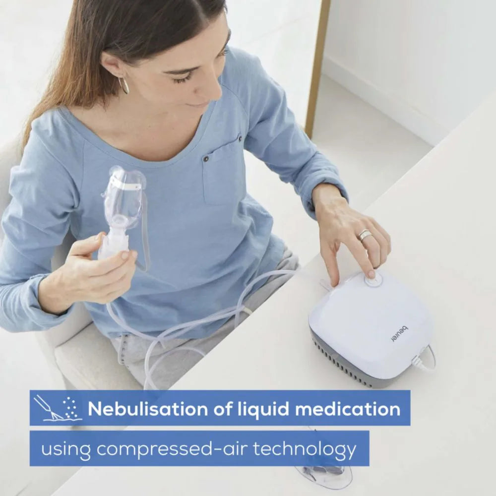 Beurer IH 18 Compressor Nebulizer for Effective Respiratory