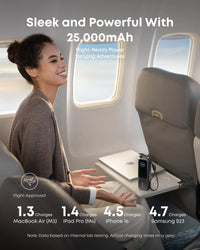 Anker 165W Power Bank | 25,000mAh USB-C Laptop Charger