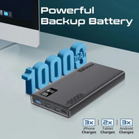 Promate Bolt-10PD Super-Slim Power Bank 10000mAh 20W USB-C with LED Display