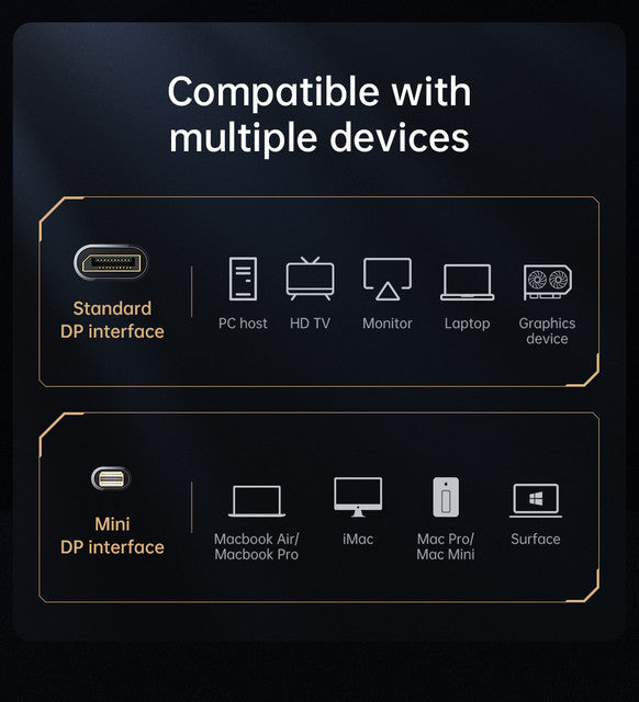 Mcdodo DP to DP Cable 4K HDR High Definition 2m Ultra Clear - Black Mcdodo DP to DP Cable 4K HDR High Definition 2m Ultra Clear - Black