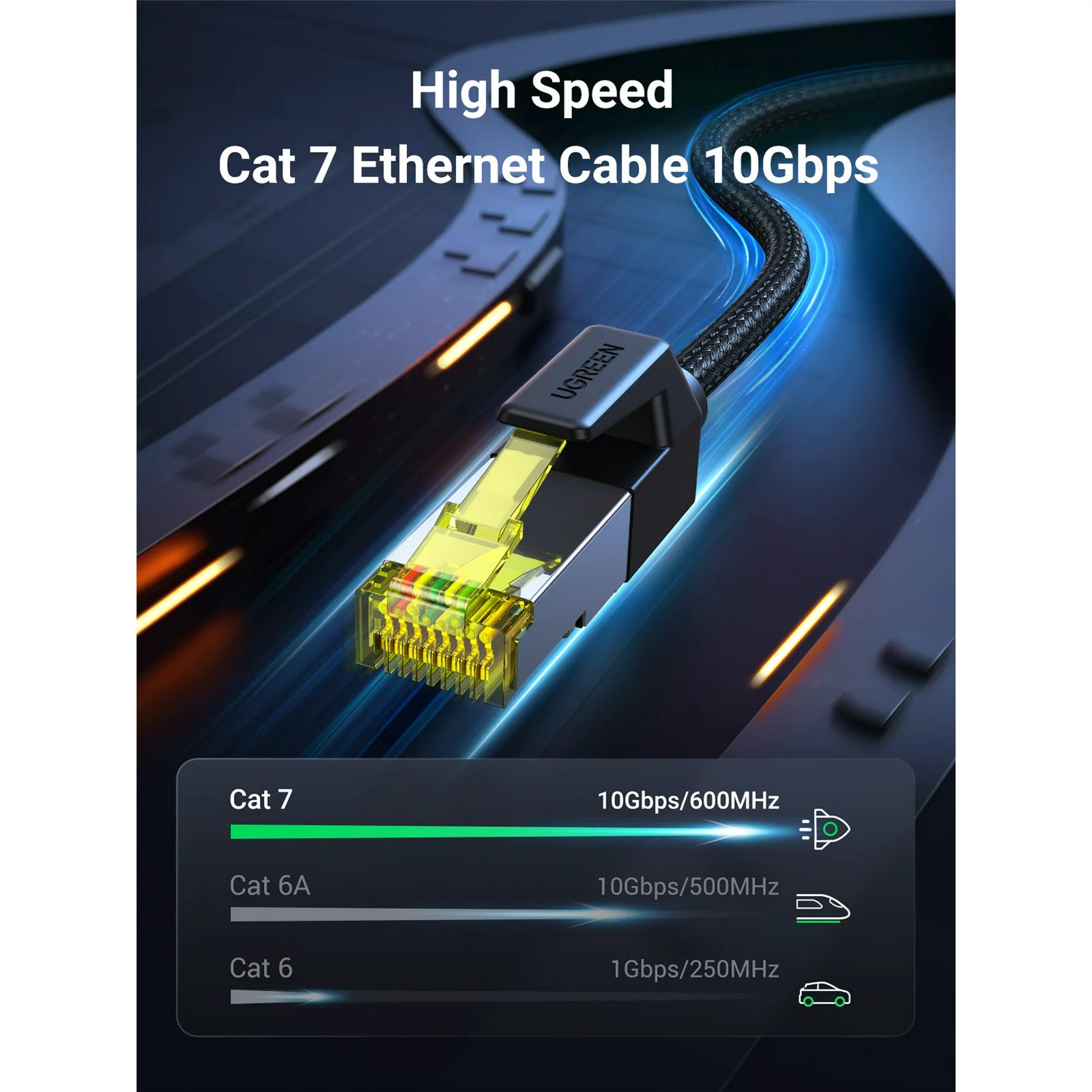 UGREEN Cat 7 Ethernet Cable Braided Pure Copper 10m (Black)