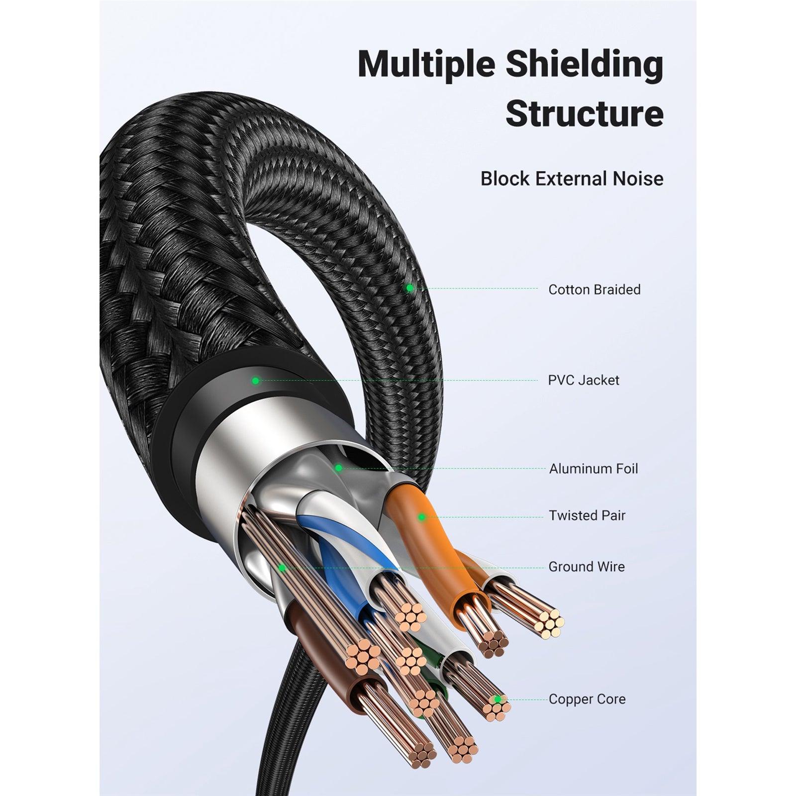 UGREEN Cat 7 Ethernet Cable Braided Pure Copper 10m (Black) UGREEN Cat 7 Ethernet Cable Braided Pure Copper 10m (Black)