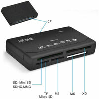 All-in-One USB 2.0 Card Reader (SD / microSD / M2 / XD / CF)