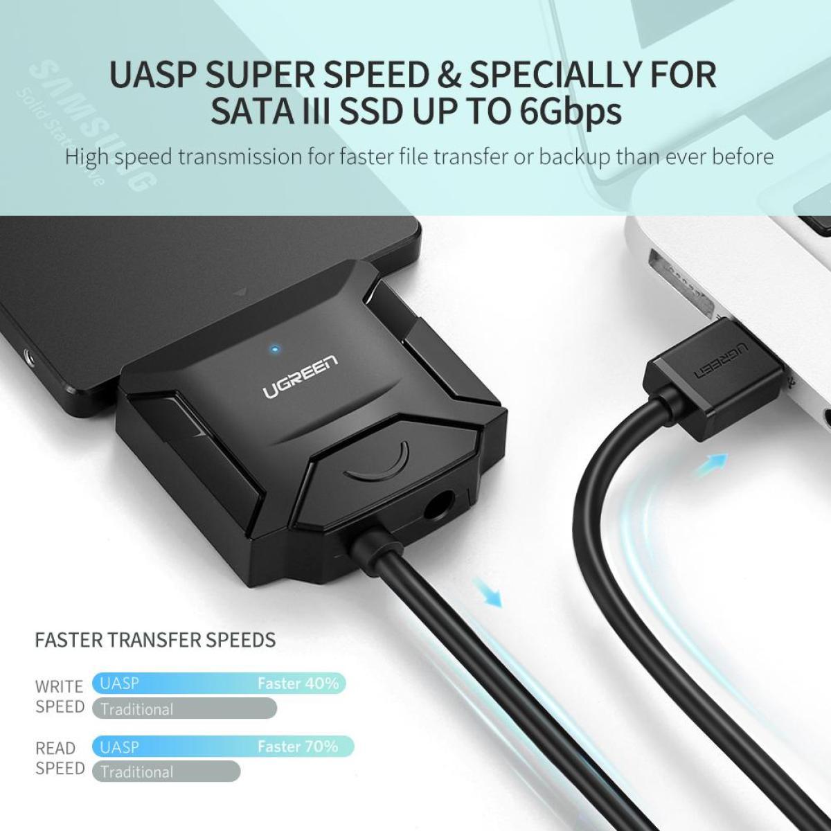 UGREEN USB 3.0 إلى SATA محول محرك الأقراص الصلبة (EU)