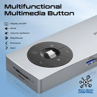 وصلة USB-C متعددة 14-في-1 Promate ComandHub-Pro | 
