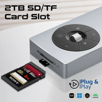 وصلة USB-C متعددة 14-في-1 Promate ComandHub-Pro | 
