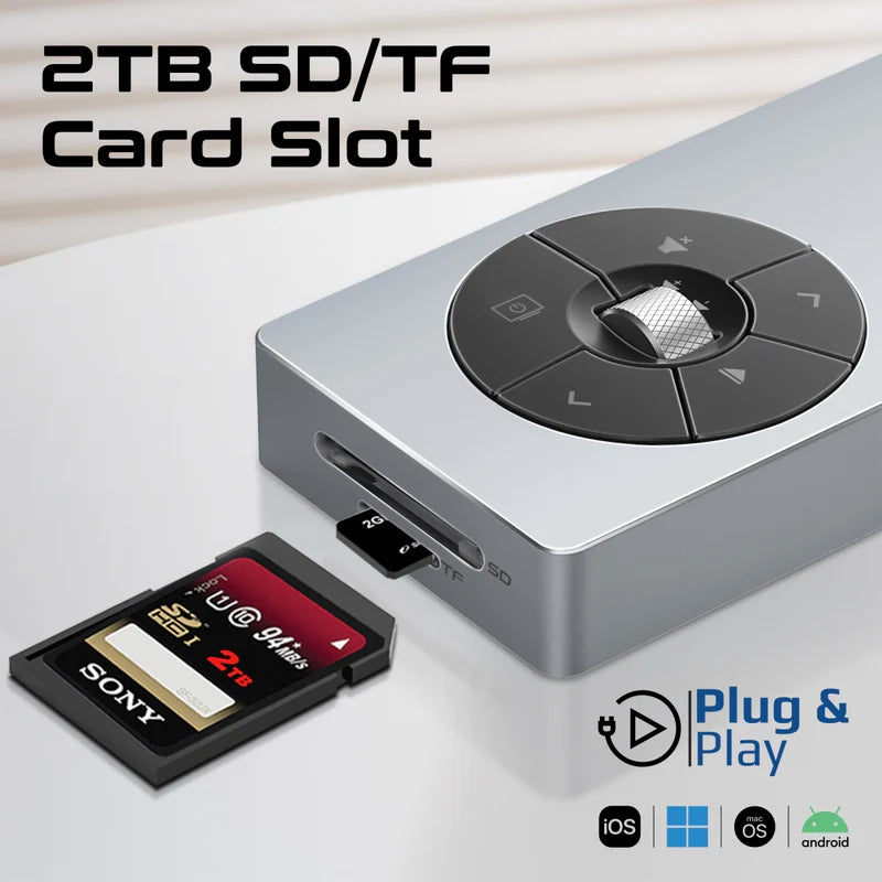 وصلة USB-C متعددة 14-في-1 Promate ComandHub-Pro | 
