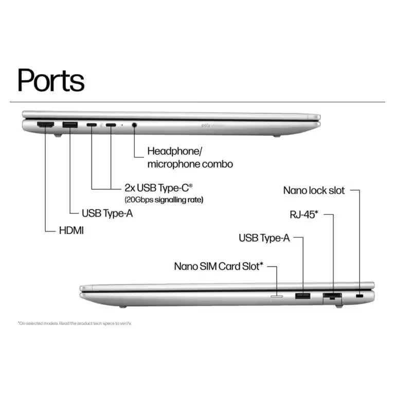 HP ProBook 4 G1i 16″ Laptop – Intel Ultra 7 255H, 24GB DDR5, 1TB SSD, NVIDIA RTX 3050