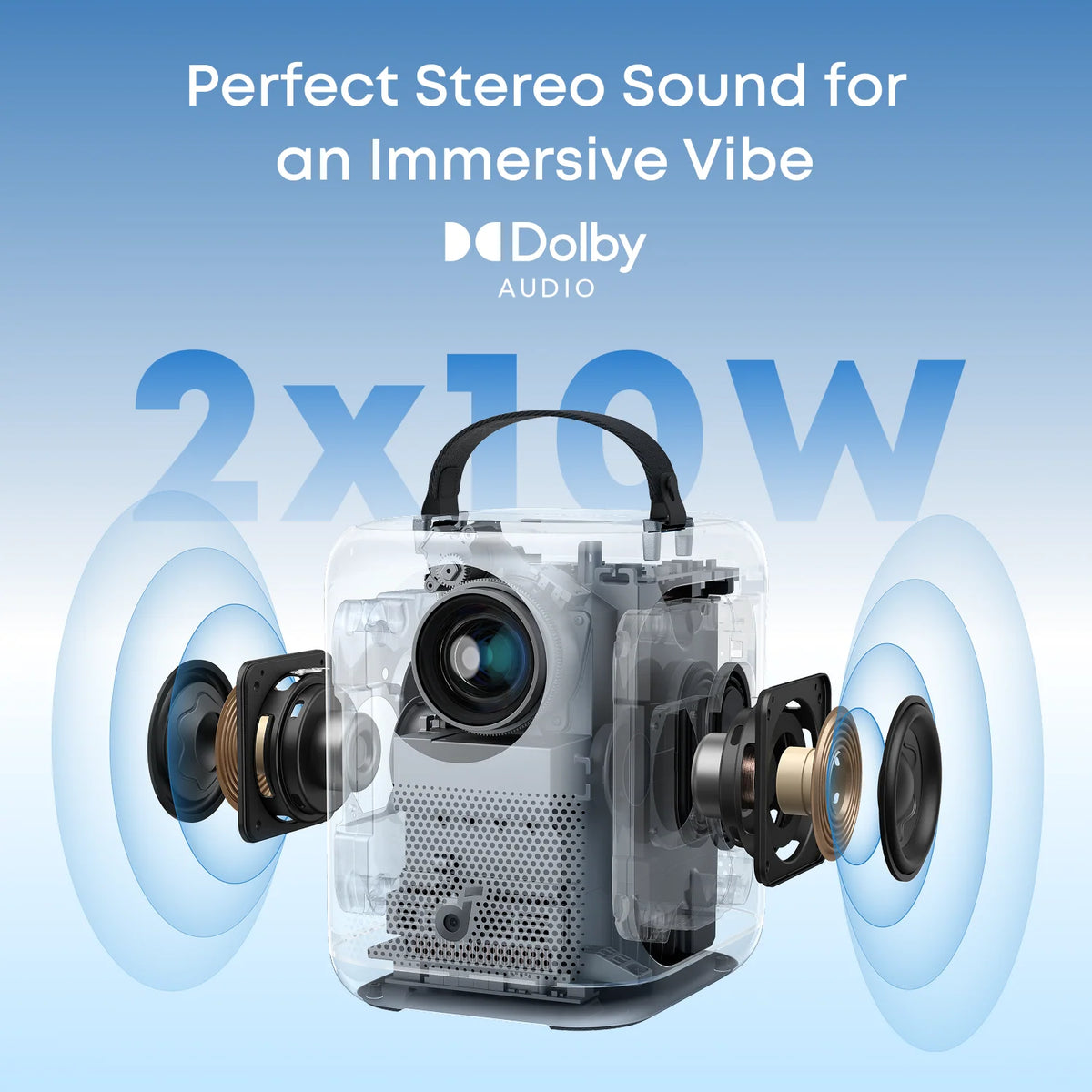 soundcore Nebula P1i Smart Portable Projector without Flippable Speakers
