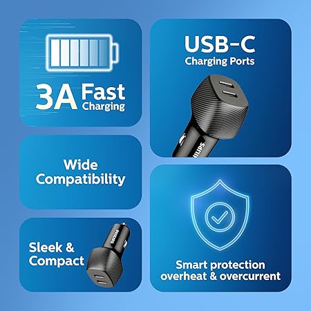 Philips 60W Dual USB-C Car Charger 20V Universal – No Cable