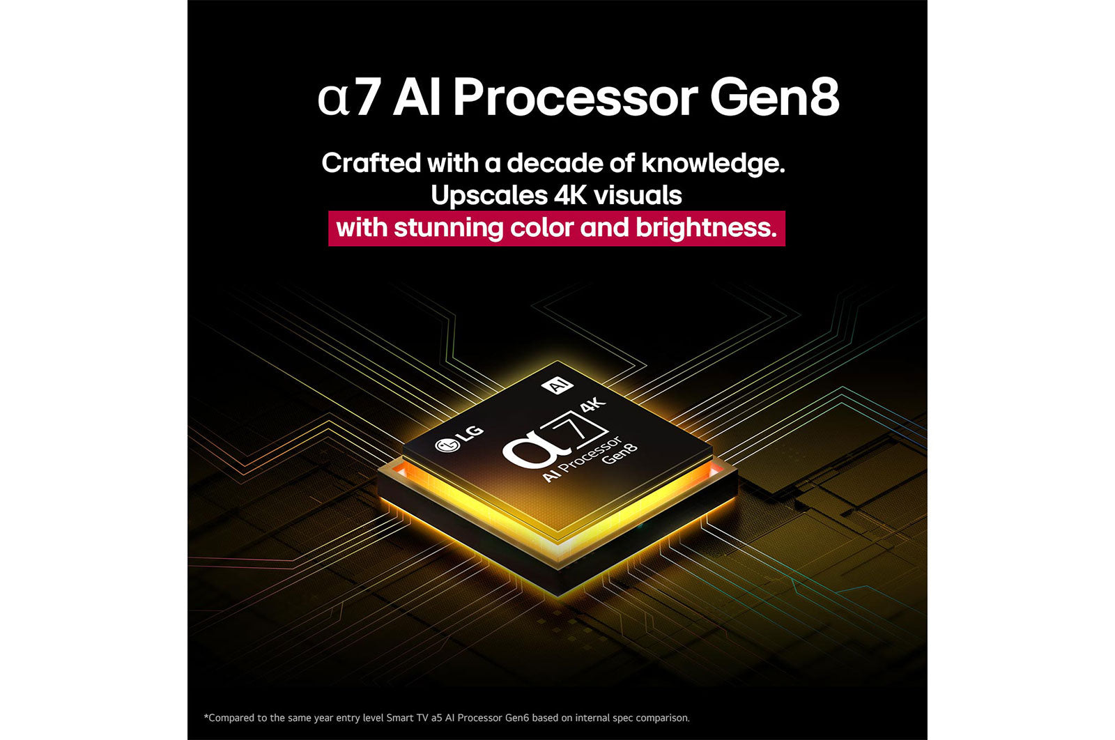 تلفزيون LG QNED70 4K الذكي مقاس 86بوصة المدعوم بجهاز التحكم AI Magic remote وميزة HDR10 وواجهة عام (2025)