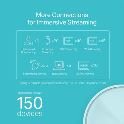 TP-Link Deco X20 (عبوة من 3 قطع) | AX1800 Wi-Fi 6 للمنزل بالكامل