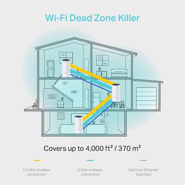 TP-Link AC1200 Whole Home Mesh Wi-Fi Unit (3-pack) - White