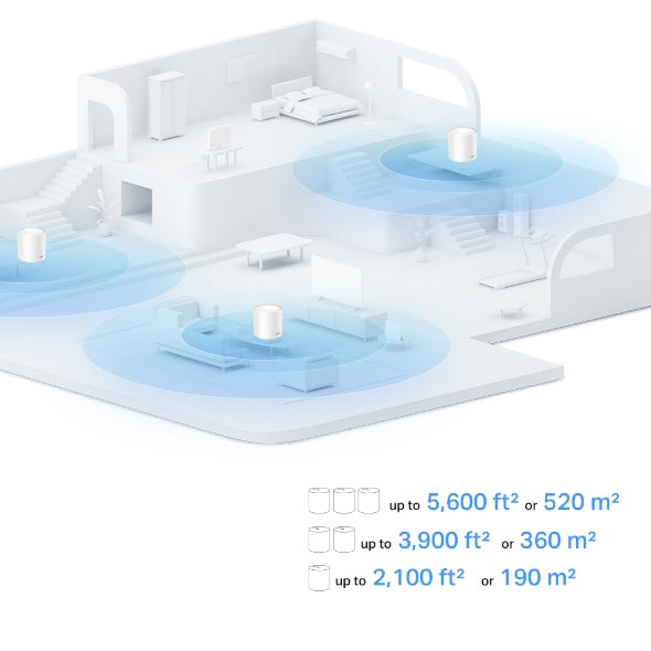 TP-LINK  AX1500 Whole Home Mesh Wi-Fi 6 System (1 peck) - White