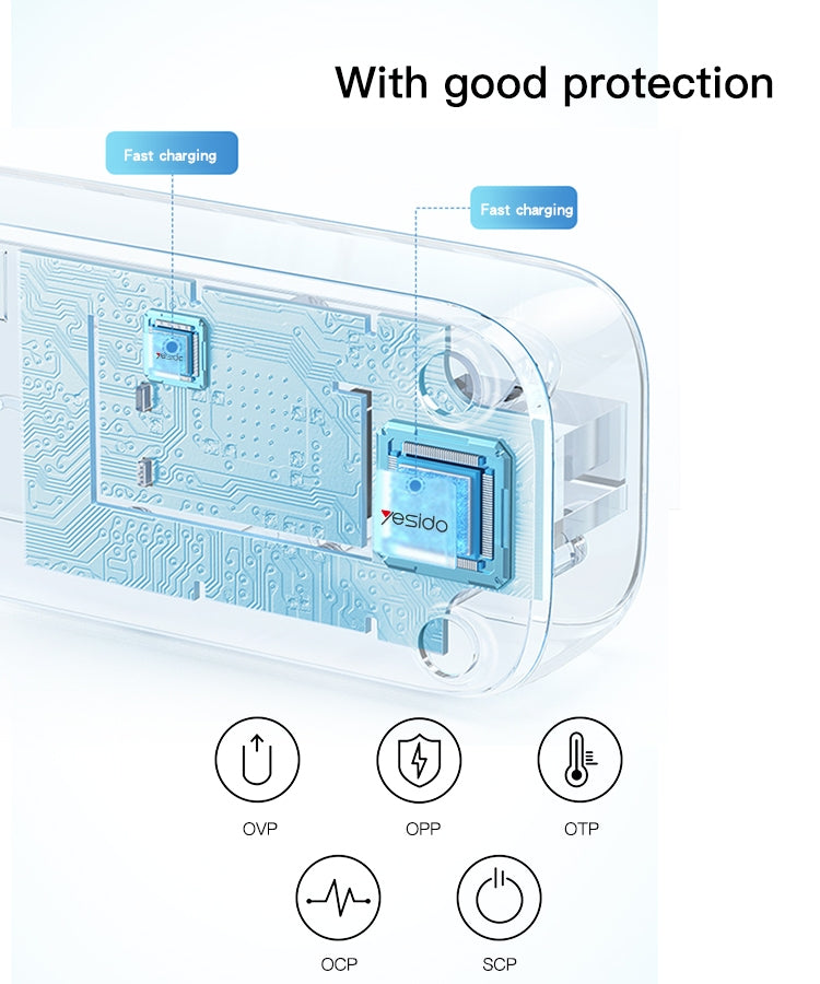 Yesido PD 20W & QC 3.0 Socket 3250W Fast Charging EU Plug - White Yesido PD 20W & QC 3.0 Socket 3250W Fast Charging EU Plug - White