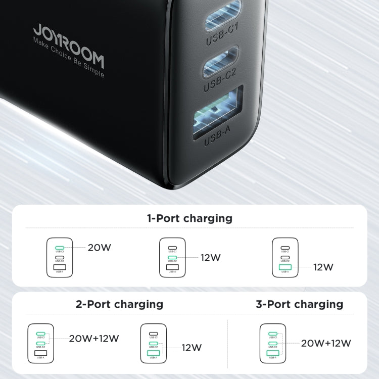 Joyroom 32W 2PD+QC Mini Intelligent Fast Charger EU