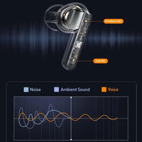Awei ANC TWS Gaming Bluetooth Earbuds - Black
