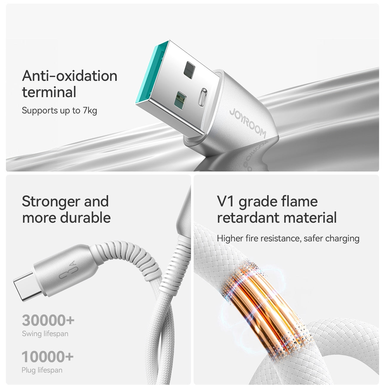 JOYROOM 3A Fast Charging Data Cable 1.2m Efficient Power - White JOYROOM 3A Fast Charging Data Cable 1.2m Efficient Power - White