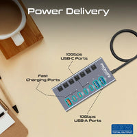 هاب USB-C متعدد 7-في-1 Promate GegaHub-10G