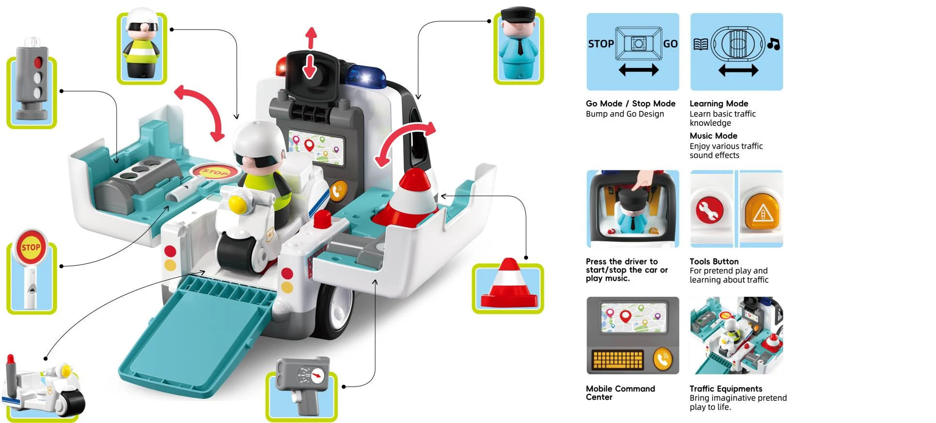 HOLA – Early Learning Police Car