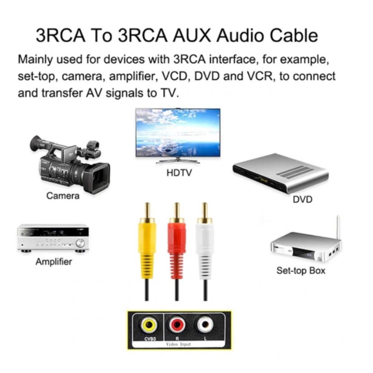 كابل الصوت هاينج HI-0303-RCA – RCA ثلاثي ذكر إلى ذكر بطول 1.5 متر
