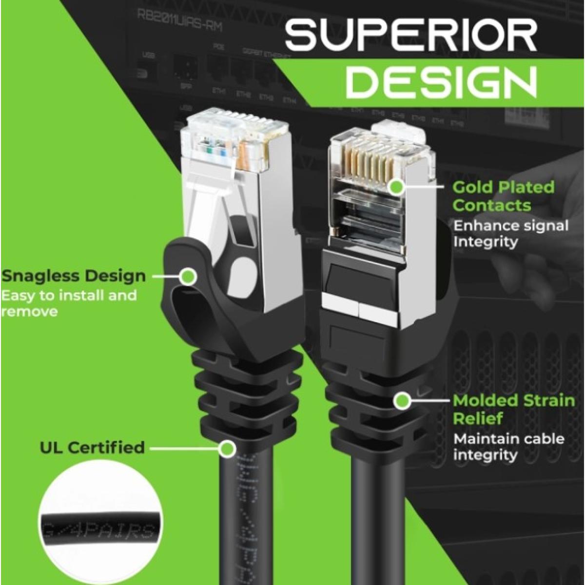 كابل HAING HI-CAT702-2M إيثرنت CAT7 عالي السرعة 2 متر
