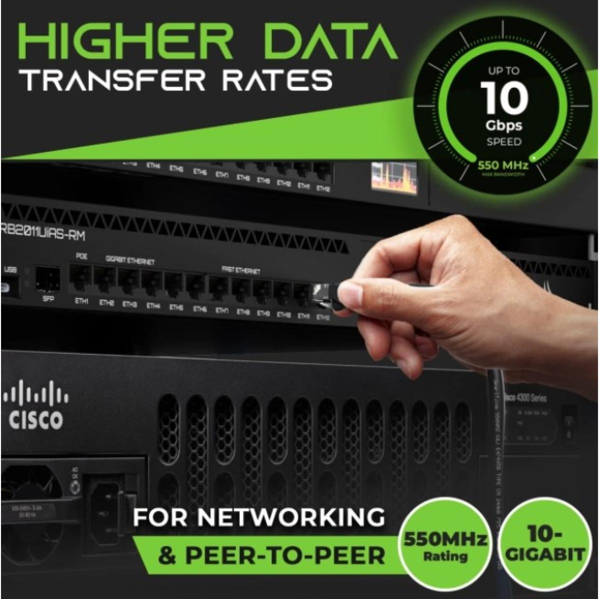 كابل HAING HI-CAT702-2M إيثرنت CAT7 عالي السرعة 2 متر
