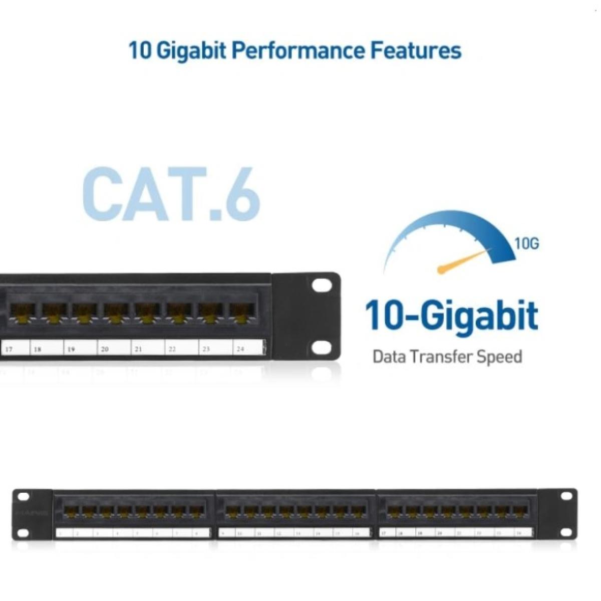HAING HI-PTP01 24 ports Cat5E & Cat6 Utp Ethernet Cable Rack