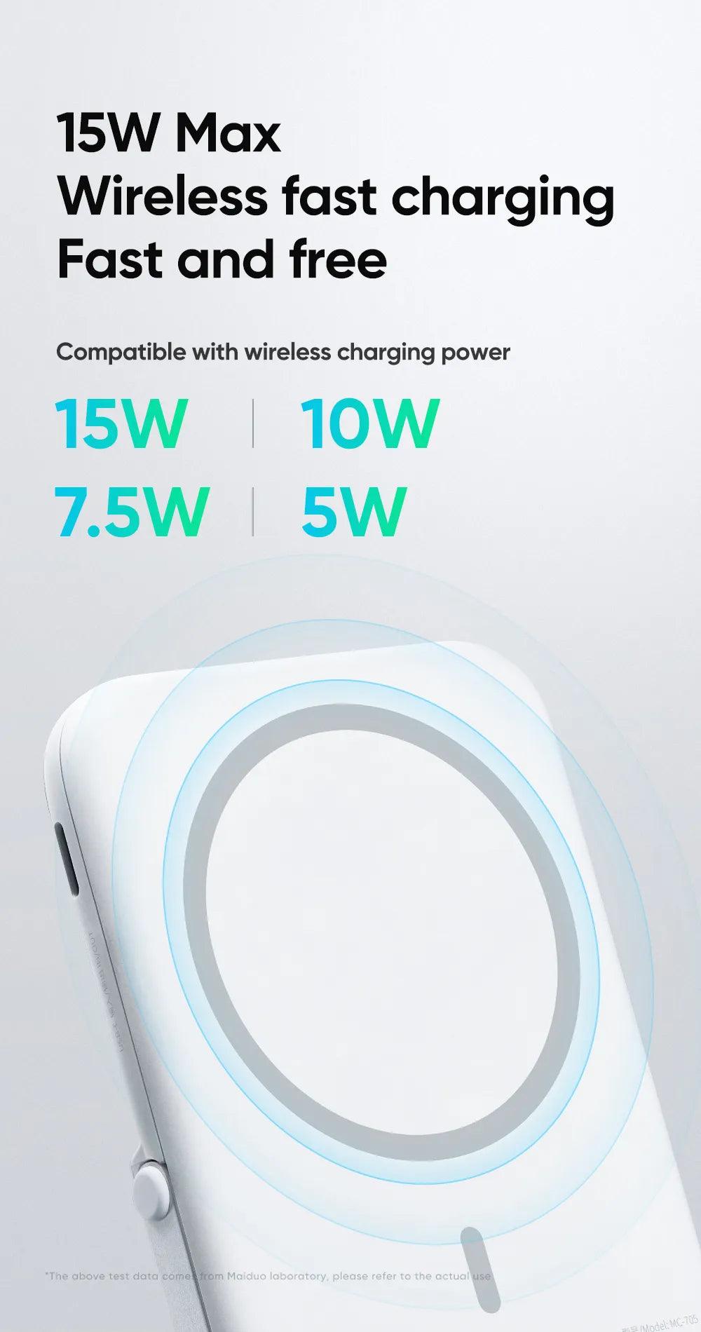 Mcdodo 5000mAh Magnetic Power Bank Wireless - White & Gray Mcdodo 5000mAh Magnetic Power Bank Wireless - White & Gray