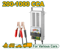 JADEVER Battery Load Tester – 6/12V, 100A Load, 200–1000CCA Range, Analog Display (JDBD1510)
