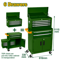 JADEVER 6-Drawer Steel Chest and Roller Cabinet – Heavy Duty Tool Storage (JDCS4A08)