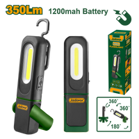 JADEVER Flashlight – 350 Lumens High Mode, 1200mAh Battery, Up to 6.5H Runtime, IP62 Rating (JDFL7508)