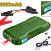 Jadever 12000mAh Car Jump Starter with Power Bank & LED