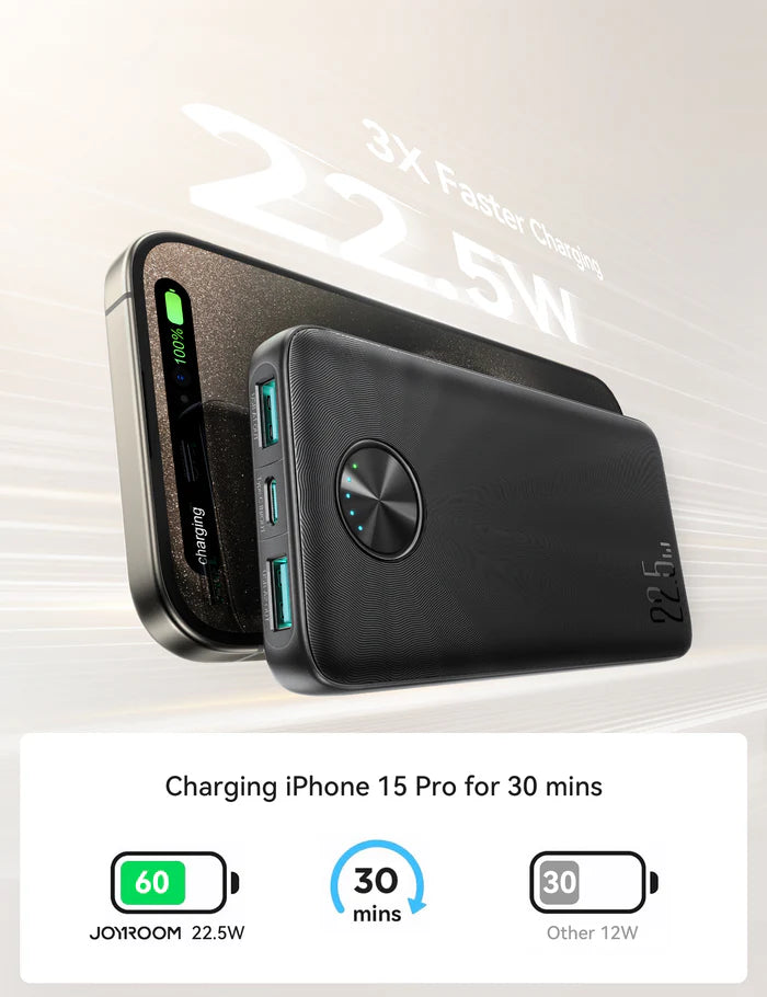 Joyroom 22.5W Fast Charging Power Bank 10000mAh with LED Display