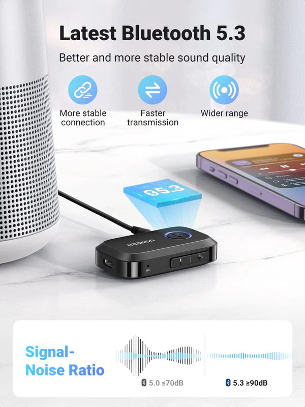 UGREEN 90748 Bluetooth 5.3 AUX 3.5mm Audio Receiver – 15H Battery