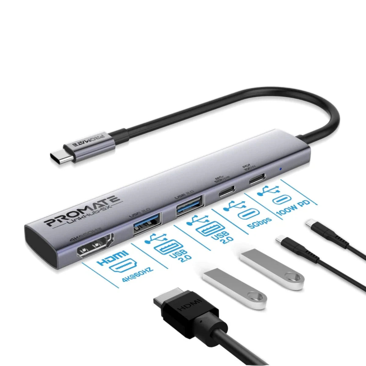 Promate LinkHub-5X 4K@60Hz USB-C Hub - 100W PD Promate LinkHub-5X 4K@60Hz USB-C Hub - 100W PD