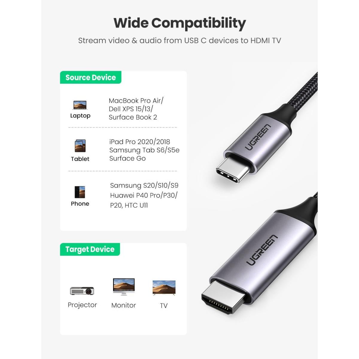 كابل UGREEN USB-C إلى USB-C بطول 1.5م ألومنيوم رمادي