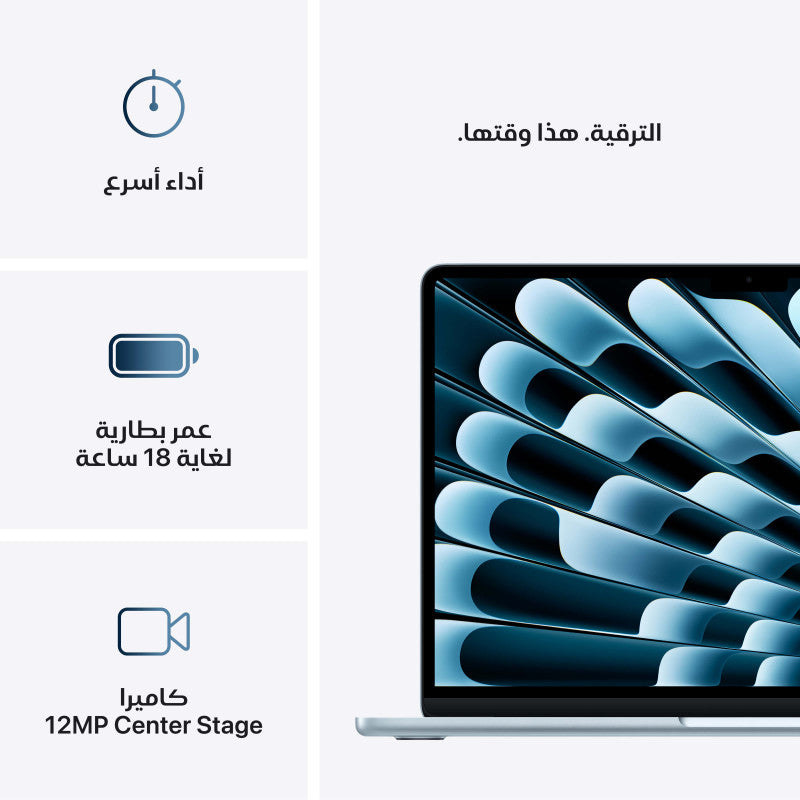 ماك بوك إير 13 بوصة، شريحة M4، ذاكرة وصول عشوائي (RAM) سعة 16 جيجابايت، قرص SSD سعة 256 جيجابايت 