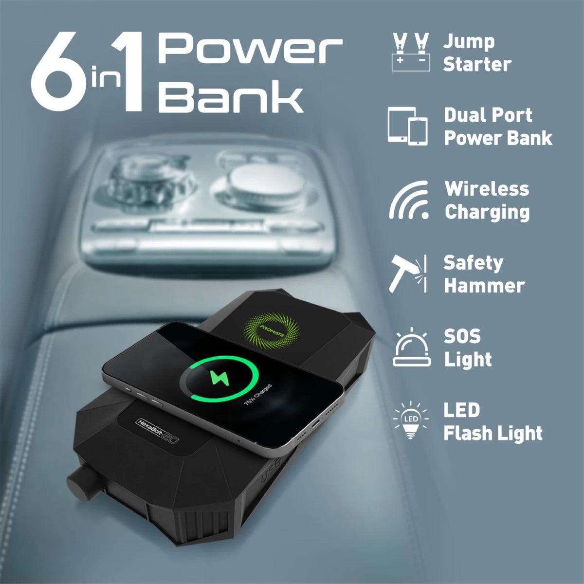 PROMATE HexaBolt 20 Jump Starter Power Bank 19200mAh 6 in 1 